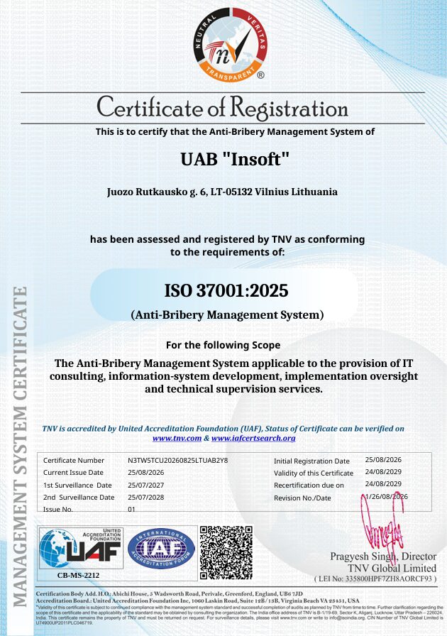 ISO 37001:2025