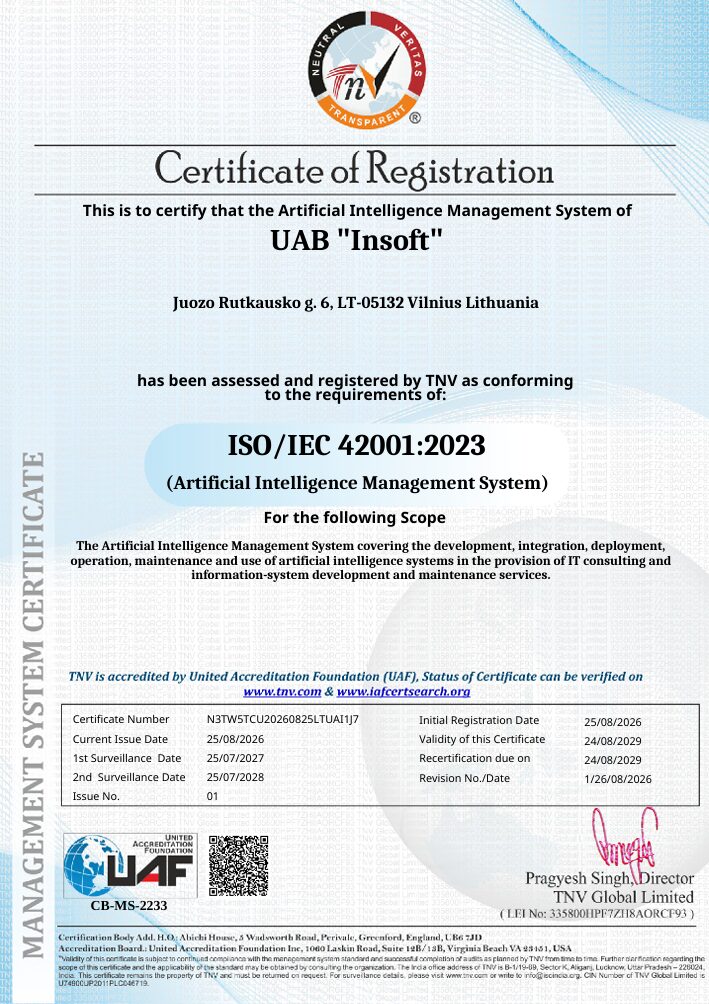 ISO 42001:2023